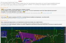 следите за уровнями 158-157,50_14-10-2026_BmC_йена.png