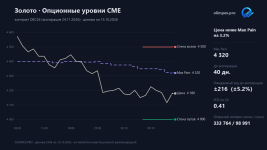 gold-ru.png