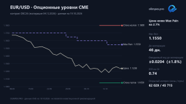 eurusd-ru.png
