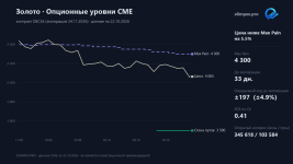 gold-ru.png