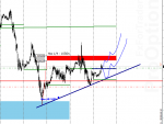 [GBPUSD,M15].png