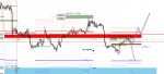 [USDCADm,H1].png