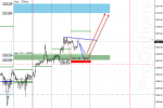 [XAUUSD,M30].png