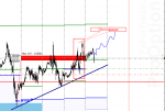 [GBPUSD,M15].png