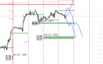 [WTI,H1].png