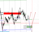 [GBPUSD,M15].png