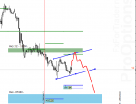 [XAUUSD,H1].png