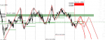 [GBPUSD,M15].png