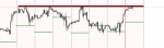 [WTI,H1].png