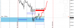 [XAUUSD,M30].png