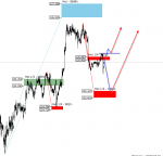 [EURJPY,H1].png