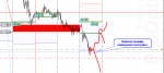 [AUDUSD,M30].png