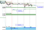 [USDJPY,H1].png