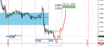 [GBPUSD,H1].png