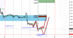 [GBPUSD,H1].png