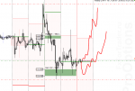 [USDJPY,H1].png