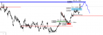 EURAUD.png