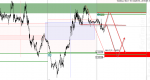 [USDCADm,M5].png