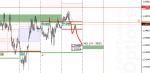[USDCADm,M30].png