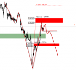 [EURGBP,H1].png
