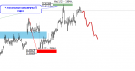 [EURAUD,H1].png