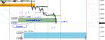 15 мая - [GBPUSD,H1].png