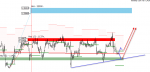 USDCAD,H1].png