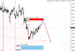 [USDCHF,H1].png