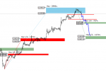 [EURGBP,H1].png