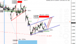 [USDCHFm,H1].png