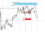 [WTI,H1].png