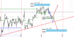 [WTI,H1].png