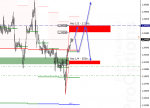 [USDCAD,H1].png