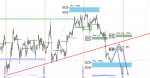 [WTI,H1].png