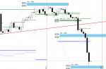 WTI,H4].png