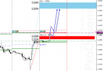 [EURUSD,H1].png