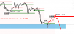 [USDCHFm,H1].png