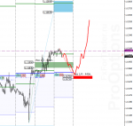 EURUSD,M30].png