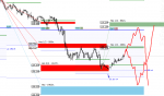 Месячные - [USDJPY,M30].png