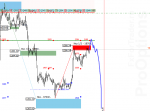 [XAUUSD,H1].png