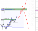 [USDJPY,M15].png