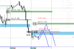 [WTI,H1].png