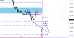 [USDJPY,M15].png