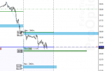 [WTI,M15].png