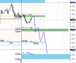 2 - [USDCAD,H1].png