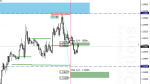 1 - [USDCAD,H1].png