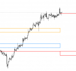 [EURGBP,H4].png