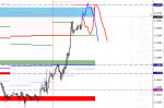 [EURUSD,H1].png