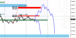 [USDJPY,M30].png