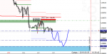 [USDCHF,H1].png